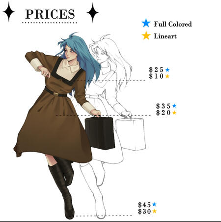 Prices